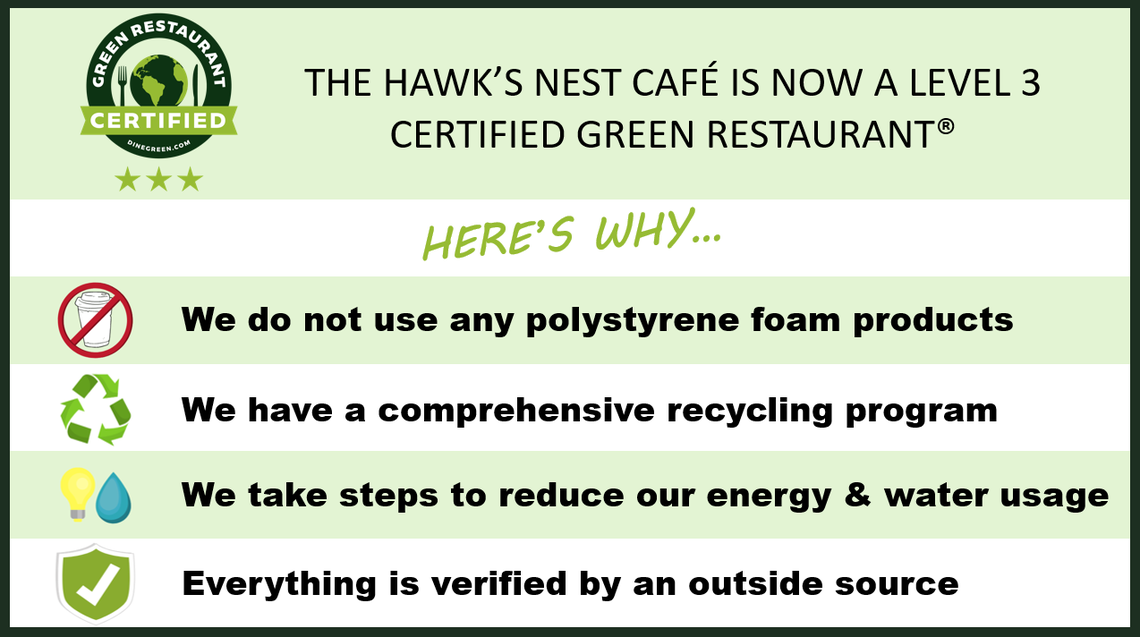 LH nest cafe lever 3 Certified March 2025.png